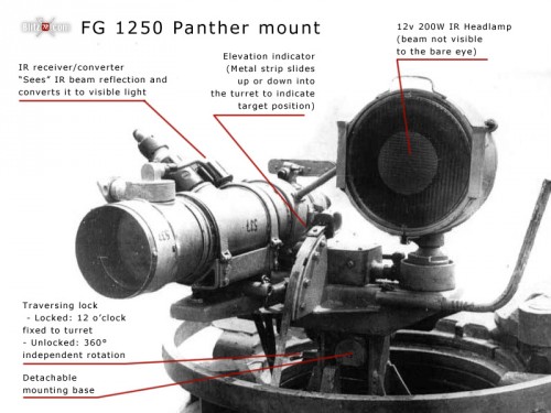 FG-1250