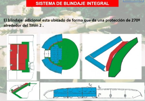 23_blindaj_integral