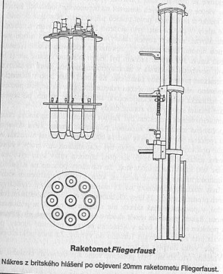 FLIEGERFAUST SCHITA