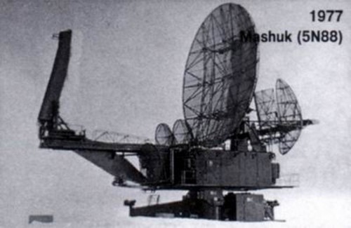 5N88 Manshuk radar