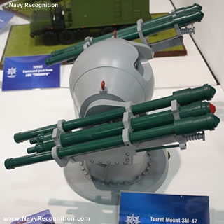 Ghibka_3M-47_Gibka_naval_turret_mount_igla_air_defense_missile_system_right