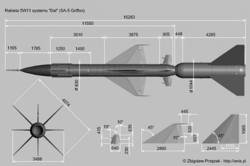 SA-5 Griffon