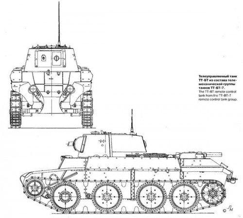 TELETANK TT-BT-7