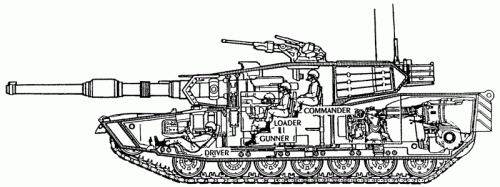 M1A1_internal