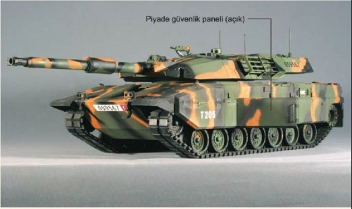 Turkeys_ALTAY Tank_1