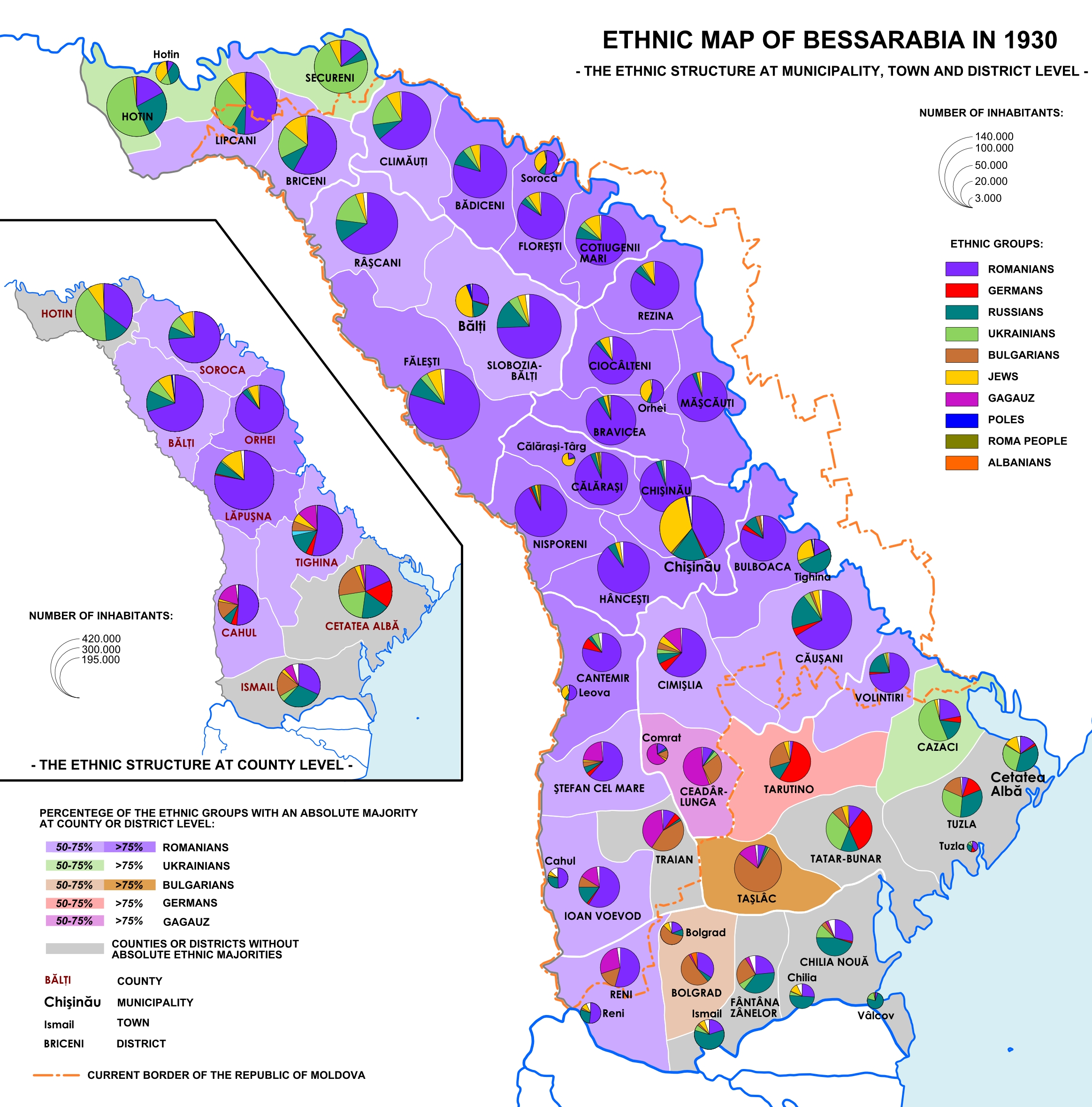 BASARABIA_ETNIC