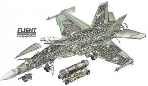 Boeing-FA-18EF-Super-Hornet-3