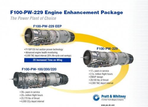 MOTOR-~1_PRATTWhitney