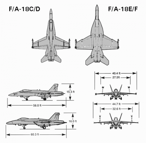 f18comp