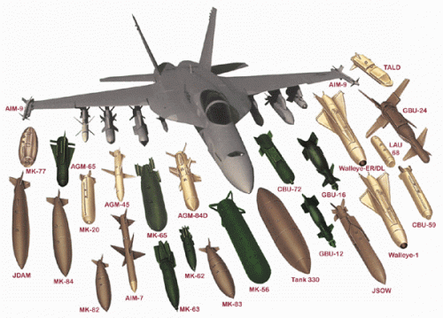 f18comp_weapons