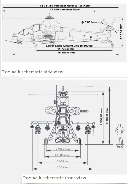 rooivalk44