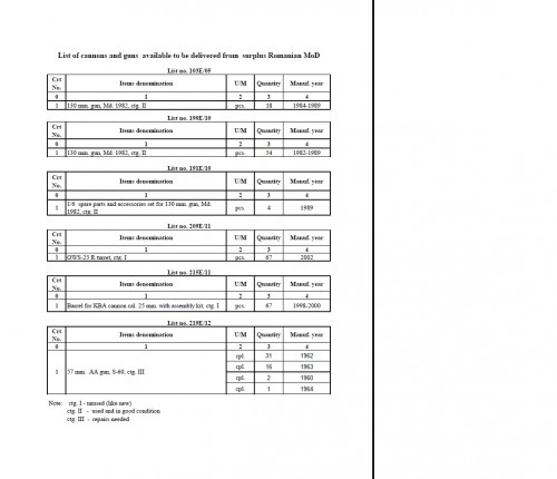 Romtehnica_licitatie_turele_OWSr25iulie2013