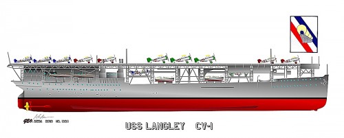USS LANGLEY-DESEN