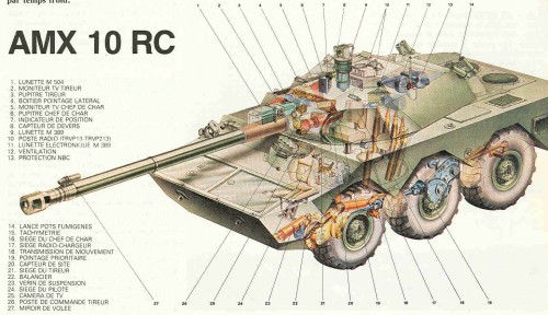 AMX 10RC 1