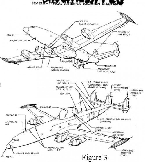 EC-121D -DISPUNEREA SISTEMELOR ELECTRONICE