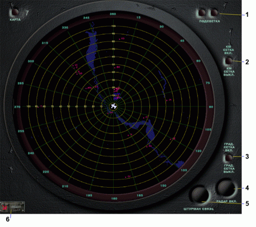 CONSOLA RADAR LIANA