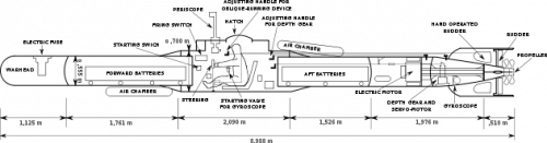 KAITEN TYPE 10 -SCHITA