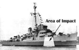 USS UNDERHILL -ZONA DE IMPACT KAITEN