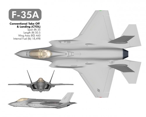 f35_variant_ctol