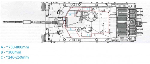 Challenger-2