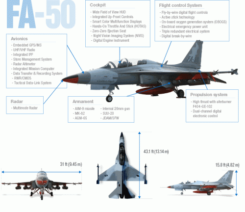 FA-50_2