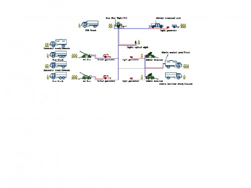 SHORAD_Fig14 The integrated AD Battery structure