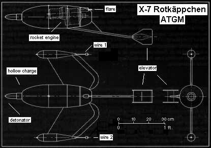 X-7 ROTKAPPCHEN