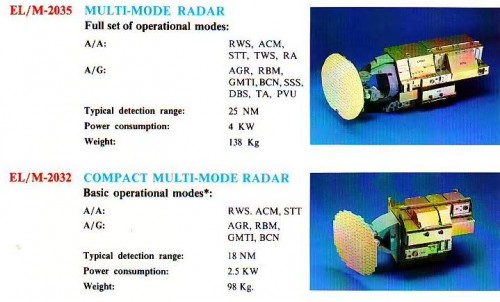 EL_M-2032_and_2035