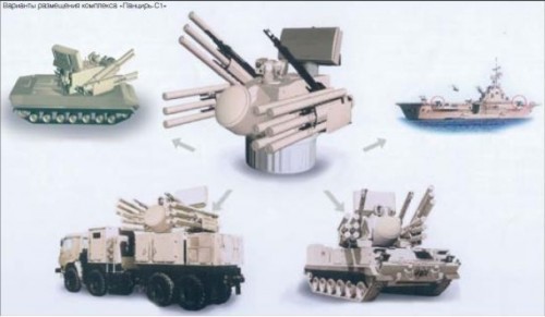 Pantsir-S1