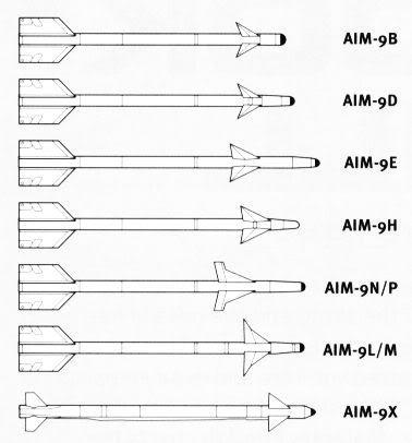 aim-9-all