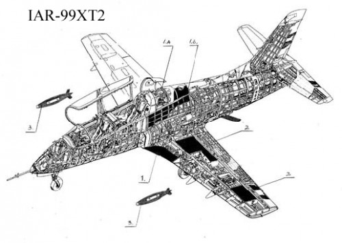 iar-99dc