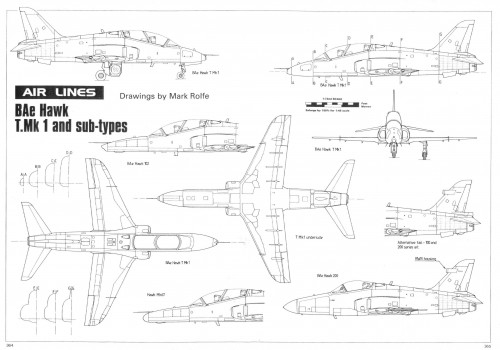 sam_999_s364-365_Hawk_vs_BAE_W=HAWK