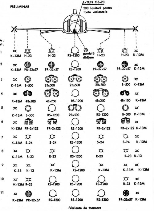 IAR_arm2