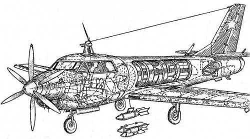 TU-91 CONFIGURATIE