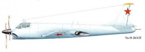 TU-91 GRAFICA
