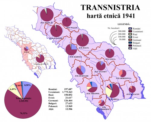 Transnistria_harta_etnica_1941