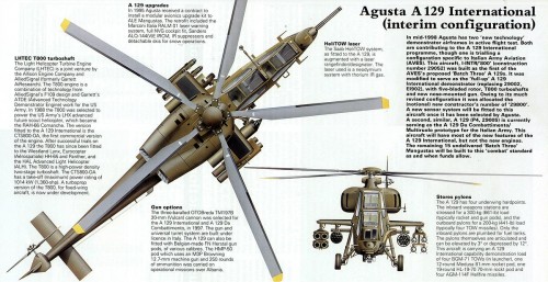 aira129internationaldiagramlg3