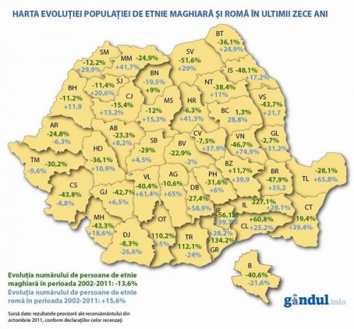 harta-evolutie-maghiari-romi_2002_2012
