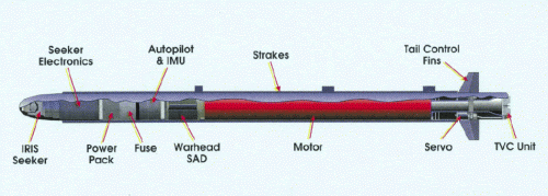 AIR_AAM_A-Darter_Cutaway_lg