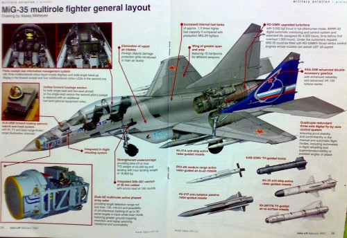 mig35-3