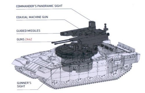 BMP-72_Termintaor-2_fire_tank_support_armoured_infantry_fighting_vehicle_Uralvagonzavod_Russia_Russian_defense_industry_details_001