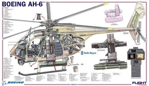 AH-6 Poster for Print CS4