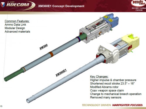 Qm5y1