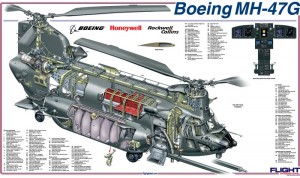 BoeingMH-47Glarge