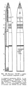 40  lovitura fumigena UD-367 sursa 85-мм дивизионная пушка Д-44. Руководство службы