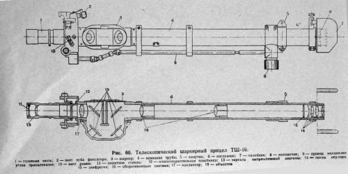 60 Aparat ochire pe timp de zi t-34-85 sursa Руководство по материальной части танка Т-34-85