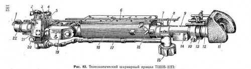 62  Aparat ochire pe timp de zi  TSh2B-32  sursa Руководство по материальной части и эксплуатации танка Т-55