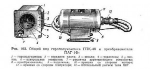 7  girodirectional sursa Руководство по материальной части и эксплуатации танка Т-55