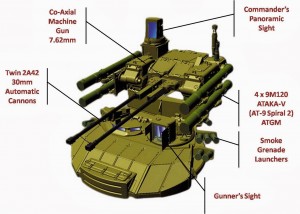 BMPT Turret2