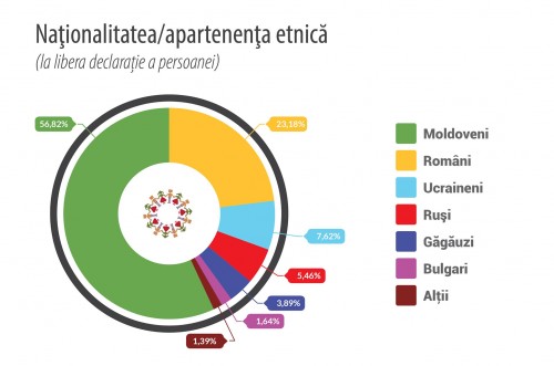 1unimedia